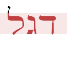 single click to enlarge; double click to minimize