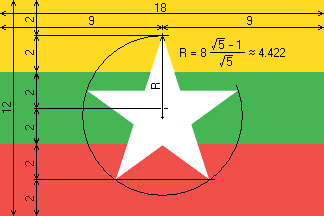 [2007 flag proposal: Myanmar]