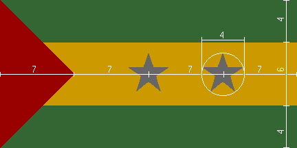 Construction sheet of Flag of São Tomé and Príncipe