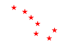 [Peace Flag of the Cherokee]