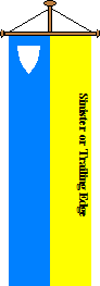 sinister edge example