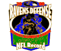 Ravens 2000 Record Defense Pin