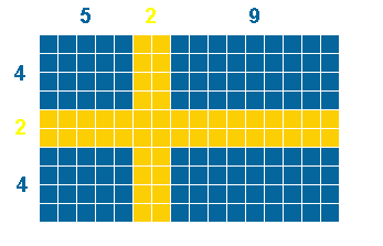 [Dimensions of the Swedish flag]